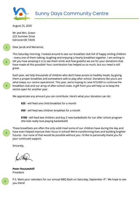 How to Write a Fundraising Letter .
